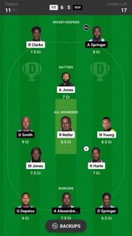 Fantasy suggestion #2